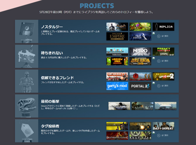 Steam 春の大掃除 イベントスタート 積もりに積もったゲームを消化しよう Game Spark 国内 海外ゲーム情報サイト