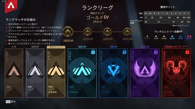 Apex Legends シーズン4がついに開始 新レジェンド レヴナント を始めとしたアップデートを紹介 特集 Game Spark 国内 海外ゲーム情報サイト