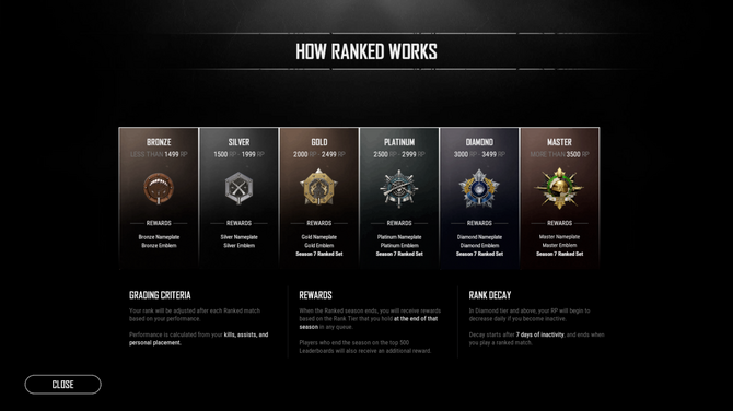 Pc版 Pubg ランクマッチとbot入りノーマルマッチが正式実装 Cs版はランクマがptsに Game Spark 国内 海外ゲーム情報サイト Pc版 Pubg ランクマッチとbot入りノーマルマッチが正式実装 Cs版はランクマがptsに Game Spark 国内 海外ゲーム情報サイト