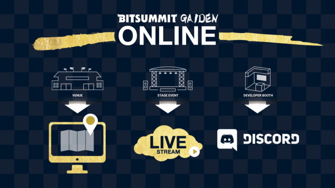 日本最大級のインディーイベント Bitsummit Gaiden 参加タイトル一覧公開 Discordサーバーも先行オープン Game Spark 国内 海外ゲーム情報サイト