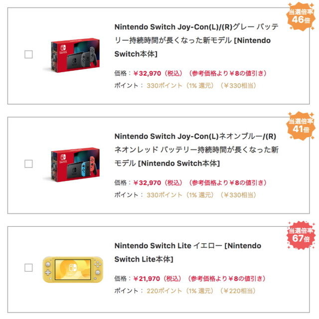 ヨドバシ ドット コムが6月1 2日実施の スイッチ本体 抽選倍率を公開 あつ森セット は503倍を記録 Game Spark 国内 海外ゲーム情報サイト