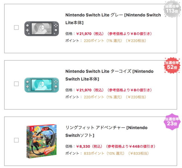 結果 ヨドバシ switch 抽選 ヨドバシ、Nintendo Switch抽選販売