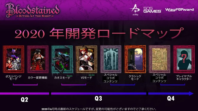 Bloodstained Ritual Of The Night 全世界累計出荷 Dl販売100万本突破 6月から年末にかけて複数の無料アップデートを配信 Game Spark 国内 海外ゲーム情報サイト Bloodstained Ritual Of The Night 全世界累計出荷 Dl販売100万本突破 6月から年末にかけて複数の無料アップデートを配信 Game Spark 国内 海外ゲーム情報サイト