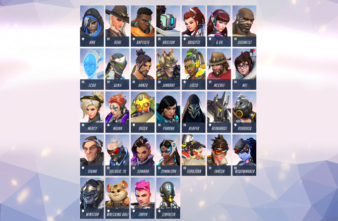 オーバーウォッチ のキャラが実在したらこんな顔 海外ファンがai合成で作成 Game Spark 国内 海外ゲーム情報サイト オーバーウォッチ のキャラが実在したらこんな顔 海外ファンがai合成で作成 Game Spark 国内 海外ゲーム情報サイト