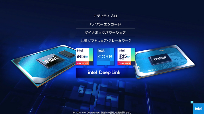 Tiger Lakeやiris Xeグラフィックスでpcゲーマーの裾野を広げるインテルの新たな挑戦 その狙いと今後の展望をキーマンに訊く Game Spark 国内 海外ゲーム情報サイト