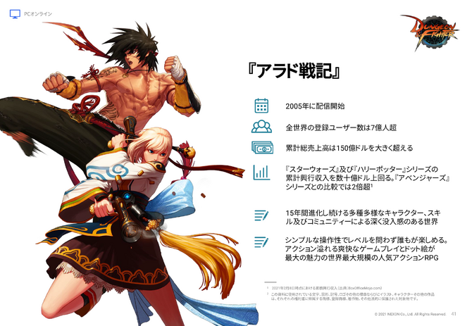 アラド戦記 のipをベースにしたpc向け3d橫スクrpg Overkill 発表 Ue4で描かれる新たな世界観 Game Spark 国内 海外ゲーム情報サイト