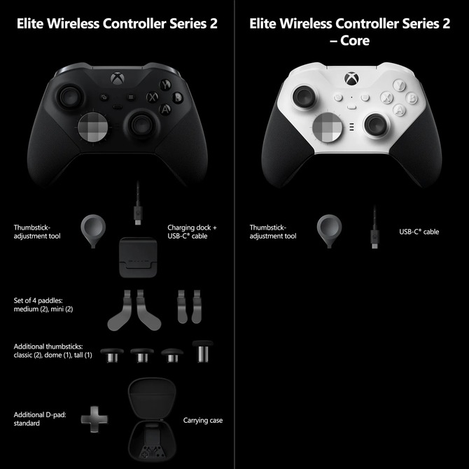 プロ仕様の「Xbox Elite ワイヤレス コントローラー シリーズ 2」に安価な新モデル「コア （ホワイト）」登場―9月21日発売  Game*Spark 国内・海外ゲーム情報サイト