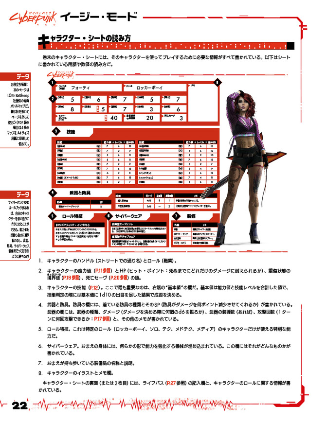 TRPG「サイバーパンクRED」の入門用ルール「イージー・モード」無料