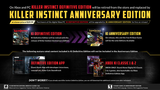 Killer Instinct liberado grátis para Windows 10 PC; tem Cross Play com Xbox One - Windows Club