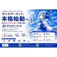 ■ボイスマーケット本格始動へ。埋もれた【声の才能】に活躍の場を。クラウドファンディングが6日で目標達成