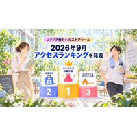 メドノア無料ヘルスケアツール 2026年9月アクセスランキングを発表