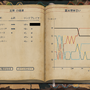 青銅時代を舞台にしたハイペース4X『Ozymandias: Bronze Age Empire Sim』の魅力に迫る!【デジボで遊ぼ!】